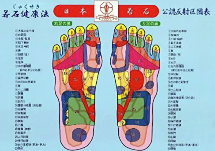 若石式リフレクソロジーのイメージ